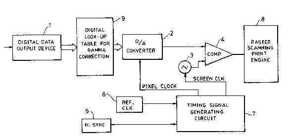 Une figure unique qui représente un dessin illustrant l'invention.